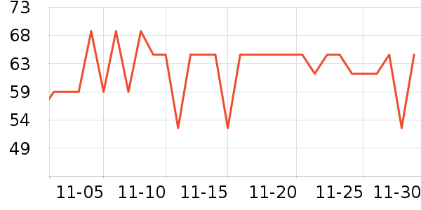 ��Ǳ���/������ʷ�۸�