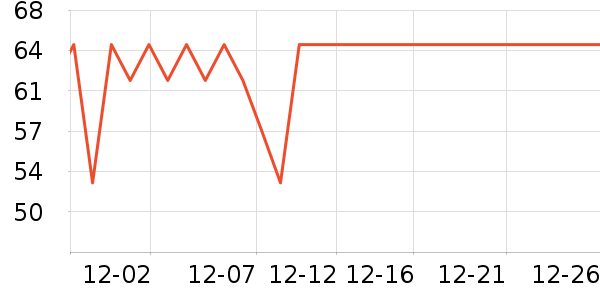 ��Ǳ���/������ʷ�۸�