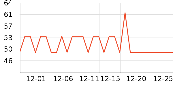 �����٤�����ʷ�۸�