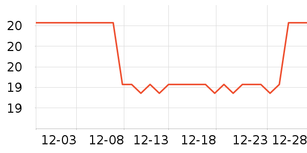 ����è����ʷ�۸�