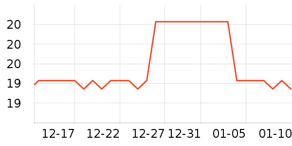 ����è����ʷ�۸�