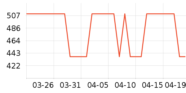 ������ʿ����Ϳ����ʷ�۸�