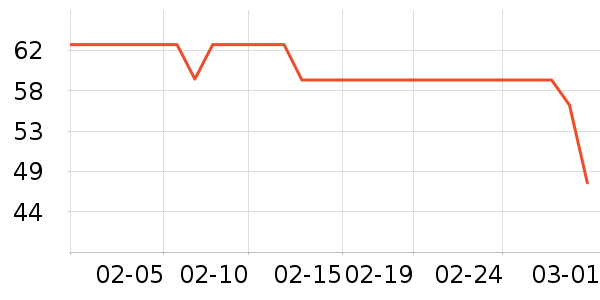 ʩ��ޢ������/��Ĥ/������Ʒ��ʷ�۸�