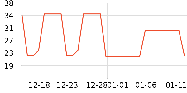 WD-40ϴ��������ʷ�۸�