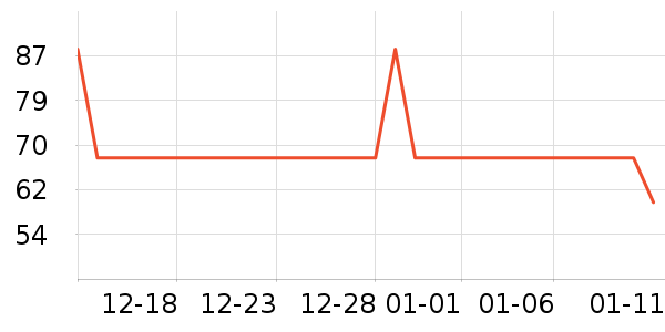 �����в�ҩ��ʷ�۸�