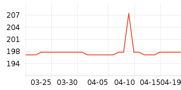 QVϴԡ��Ʒ��ʷ�۸�