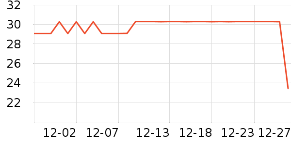 ��Ȼ�ý�������ʷ�۸�