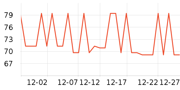 usmile�綯��ˢ��ʷ�۸�