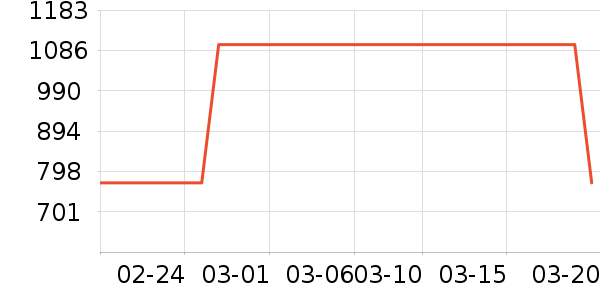 Kailas����Ь����ʷ�۸�