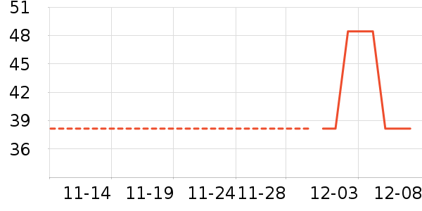 �ϼ�����ʷ�۸�