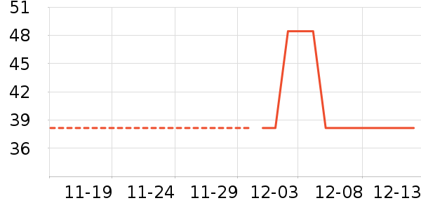 �ϼ�����ʷ�۸�