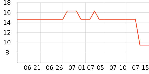 �����ӡ����ʷ�۸�