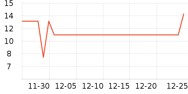 ��Ӣϲ�﷽����ʳ��ʷ�۸�