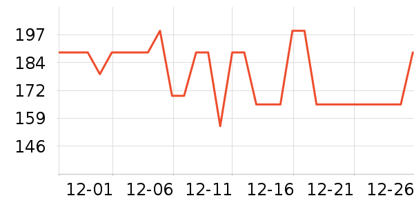 ���׼������������ʷ�۸�