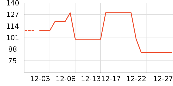 ����Ϻ����ʷ�۸�