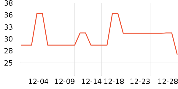 ����ܶ�ͯ����ʷ�۸�