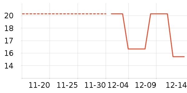 ��ӡ��Ʒ��ʷ�۸�