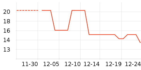 ��ӡ��Ʒë��/ԡ��/ԡ����ʷ�۸�