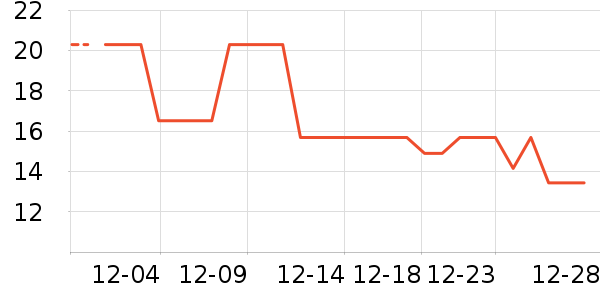 ��ӡ��Ʒë��/ԡ��/ԡ����ʷ�۸�