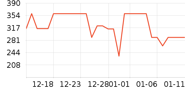 ����˯��/�Ҿӷ���װ��ʷ�۸�