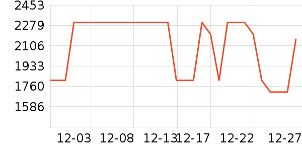 ����ɳ����ʷ�۸�