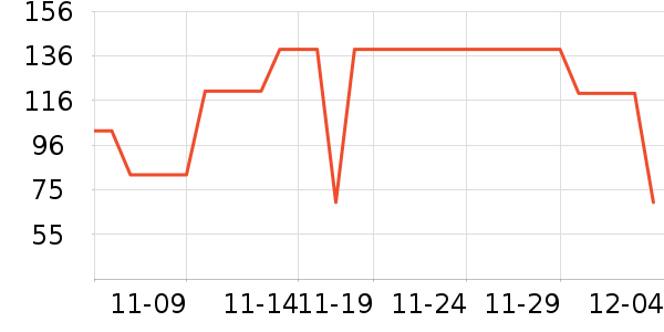 ������ʷ�۸�