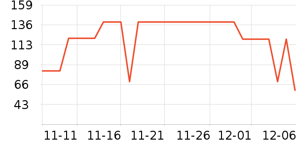 ������ʷ�۸�