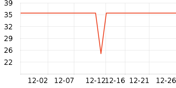 ��������������ʷ�۸�