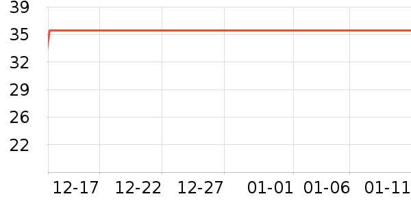 ��������������ʷ�۸�