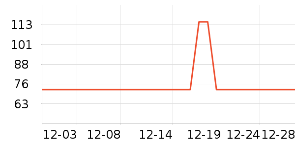 ������ʷ�۸�