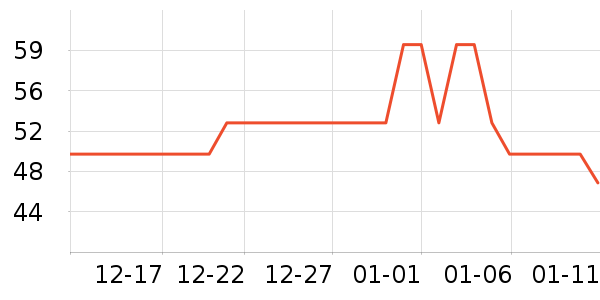 ��ӡ��ƷӤͯ����/������ʷ�۸�