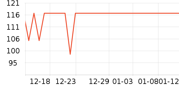 ��������������ʷ�۸�