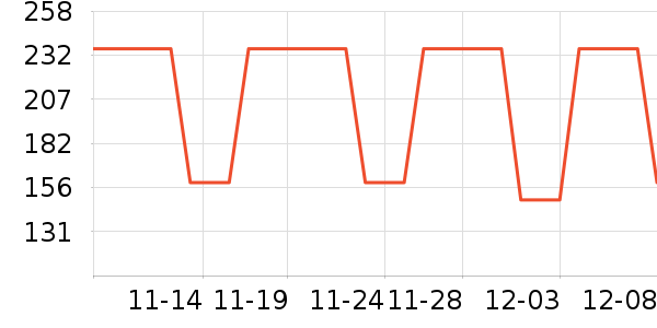 ��ƥ��T����ʷ�۸�