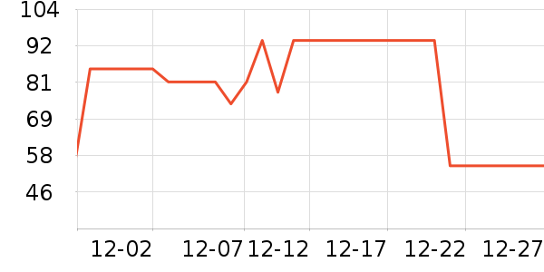 è��˯��/�Ҿӷ���װ��ʷ�۸�