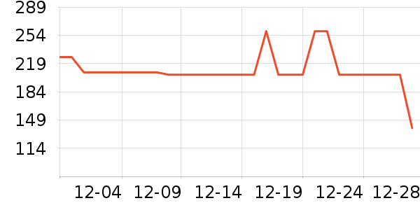 ����������ʷ�۸�