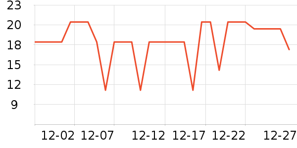 �츣���ǹ���ʳ��ʷ�۸�