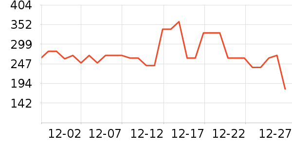 ����˯��/�Ҿӷ���װ��ʷ�۸�