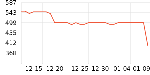 �����������޷���ʷ�۸�