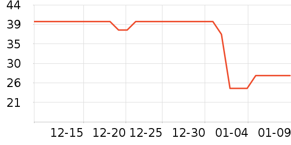 ��ϲ���±���ʷ�۸�