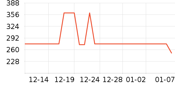 ˹���滧��Ь����ʷ�۸�