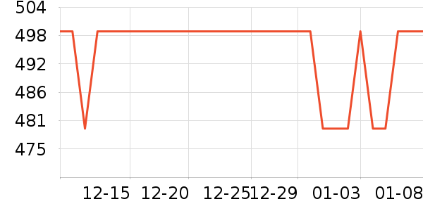�������컧���װ��ʷ�۸�