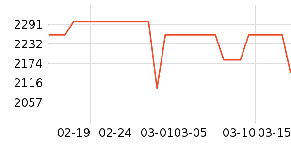 ׷����������ʷ�۸�