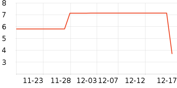 ����Ʒ����ʷ�۸�