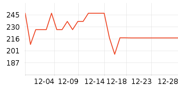 JAKi��ľ/ƴ����ʷ�۸�