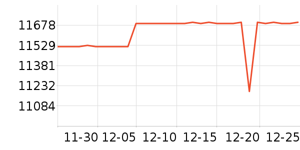 ���������Ʒ��ʷ�۸�