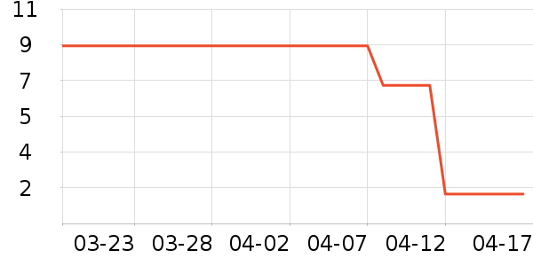 ����Ʒ���������������ʷ�۸�