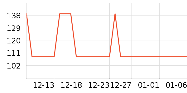 ��������Ůװ��ʷ�۸�