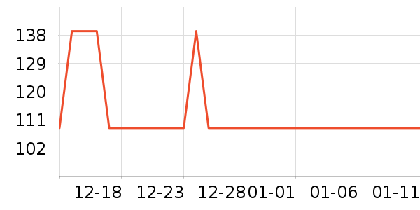 ��������Ůװ��ʷ�۸�