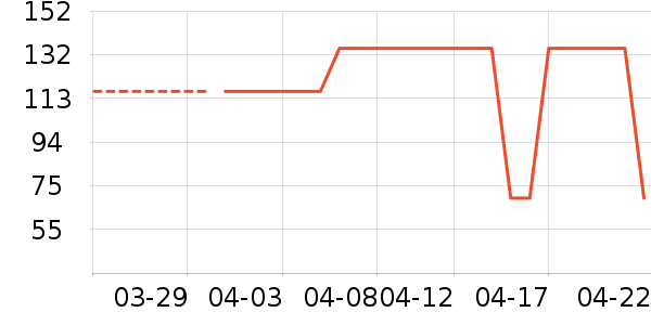 B.Duck��ͯ�˶�Ь��ʷ�۸�