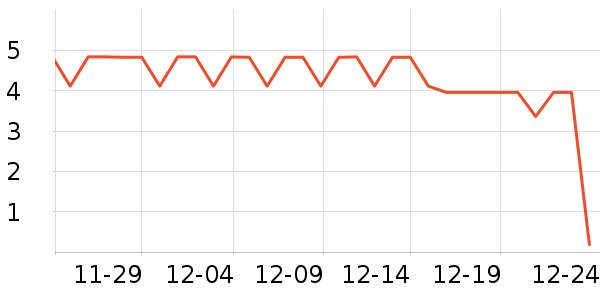 ����Ʒ�����������ʷ�۸�